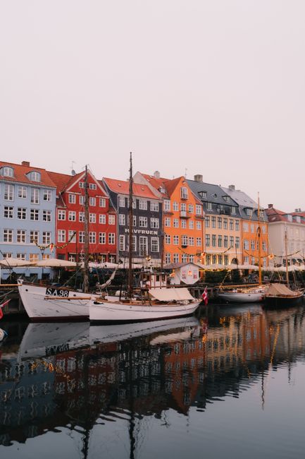 Historiske bygninger og pladser i Indre By, København